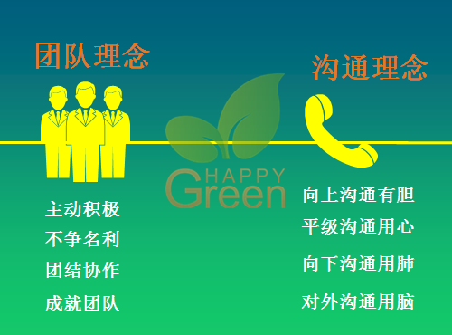 格瑞樂環(huán)保公司團(tuán)理念 團(tuán)隊(duì)協(xié)作 主動(dòng)積極
