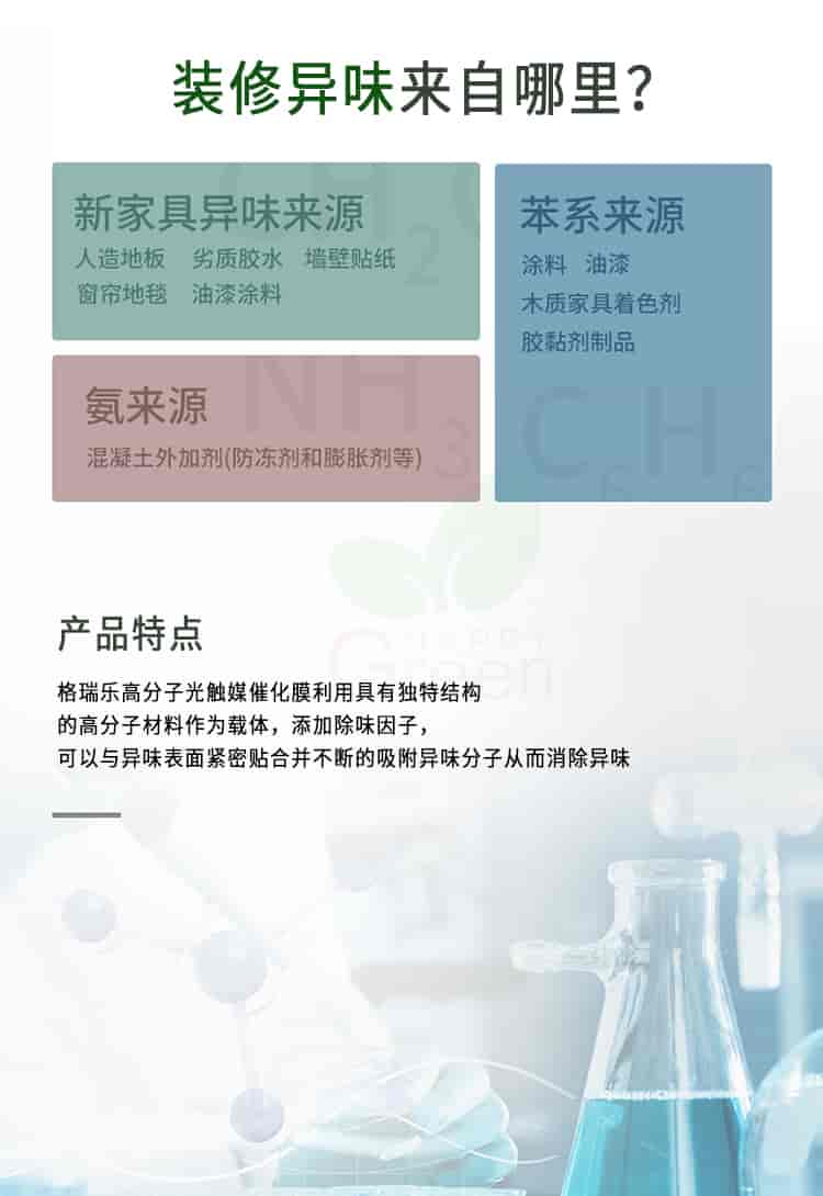 裝修異味來(lái)自哪里?新家具異味來(lái)源，人造地板、劣質(zhì)膠水、墻壁貼紙、窗簾地毯、油漆涂料。氨來(lái)源:混凝土外加劑(防凍劑和膨脹劑等),苯系來(lái)源:涂料、油漆、木制家具著色劑、膠黏劑制品,產(chǎn)品特點(diǎn):格瑞樂(lè)高分子光觸媒催化膜利用具有獨(dú)特結(jié)構(gòu)的高分子材料作為載體，添加除味因子，可以與異味表面緊密貼合并不斷的吸附異味分子從而消除異味