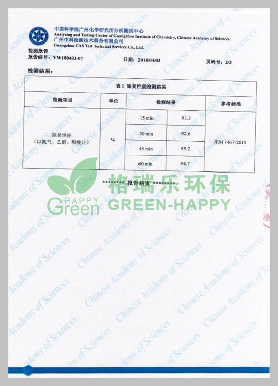 武漢除甲醛,武漢甲醛治理,武漢甲醛檢測，湖北格瑞樂環(huán)保工程有限公司綠快裝修除味劑除臭性中科院檢測報告