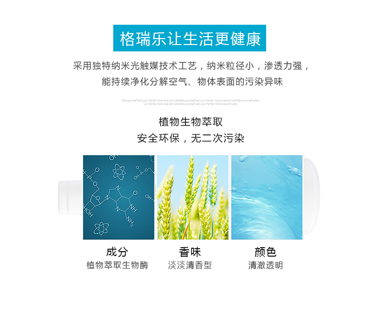 格瑞樂(lè)讓生活更健康,采用獨(dú)特納米光觸媒技術(shù)工藝,納米粒徑小,滲透力強(qiáng),能持續(xù)凈化分解空氣,物體表面的污染異味,植物生物萃取,安全環(huán)保,無(wú)二次污染,成分植物萃取生物酶,香味淡淡清香型,顏色清澈透明