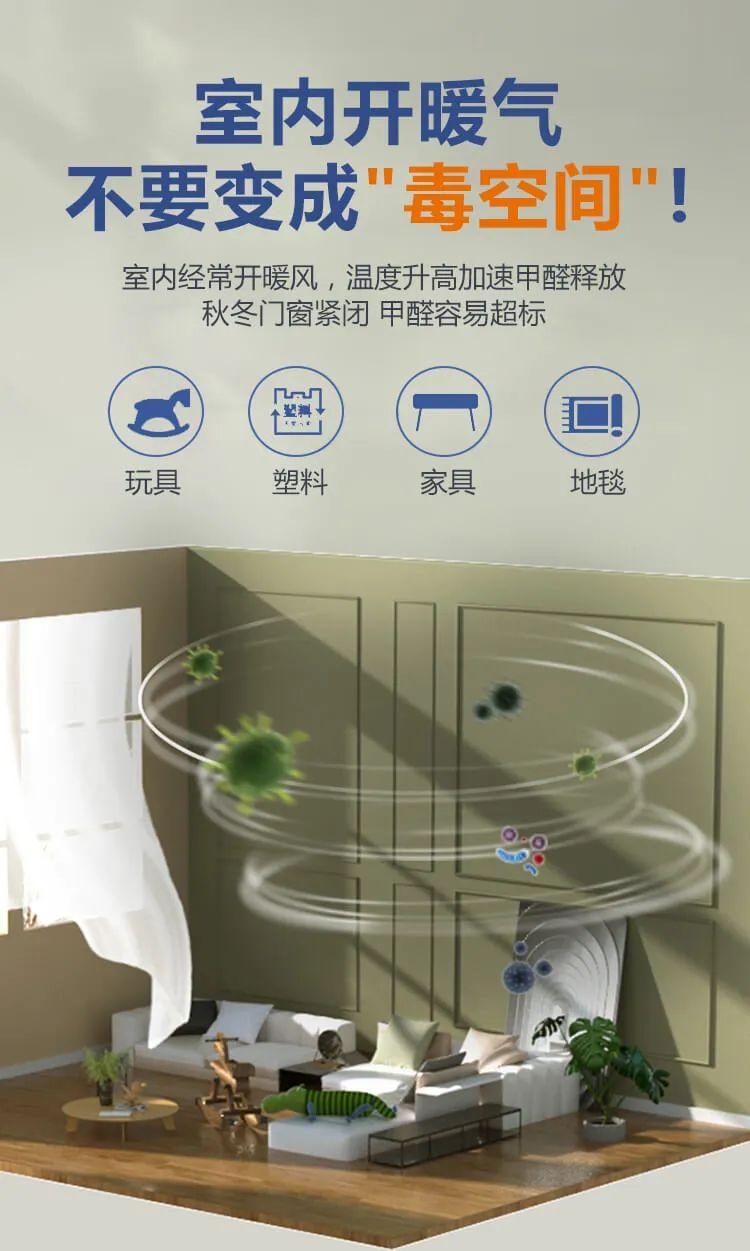 室內(nèi)開暖氣，不要變成毒空間