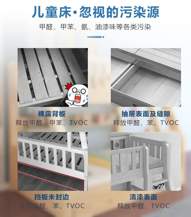 兒童床·忽視的污染源,甲醛、甲苯、氨、油漆味等各類污染,裸露背板, 釋放甲醛、甲苯、TVOC, 擋板未封邊, 抽屜表面及縫隙 釋放甲醛、苯、TVOC