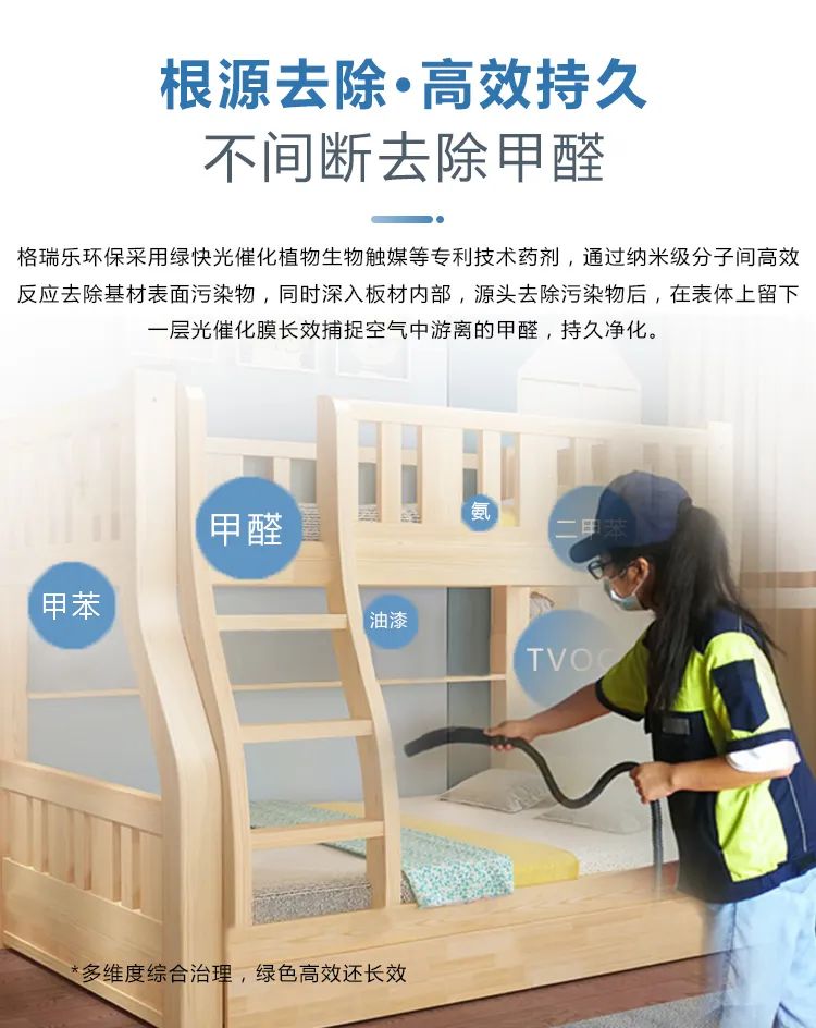 根源去除·高效持久,不間斷去除甲醛,格瑞樂環(huán)保采用綠快光催化植物生物觸媒等專利技術(shù)藥劑，通過納米級分子間高效反應(yīng)去除基材表面污染物，同時深入板材內(nèi)部，源頭去除污染物后，在表體上留下一層光催化膜長效捕捉空氣中游離的甲醛，持久凈化。